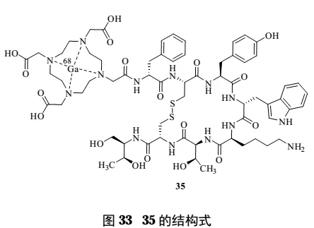 Ga-68-DOTATOC