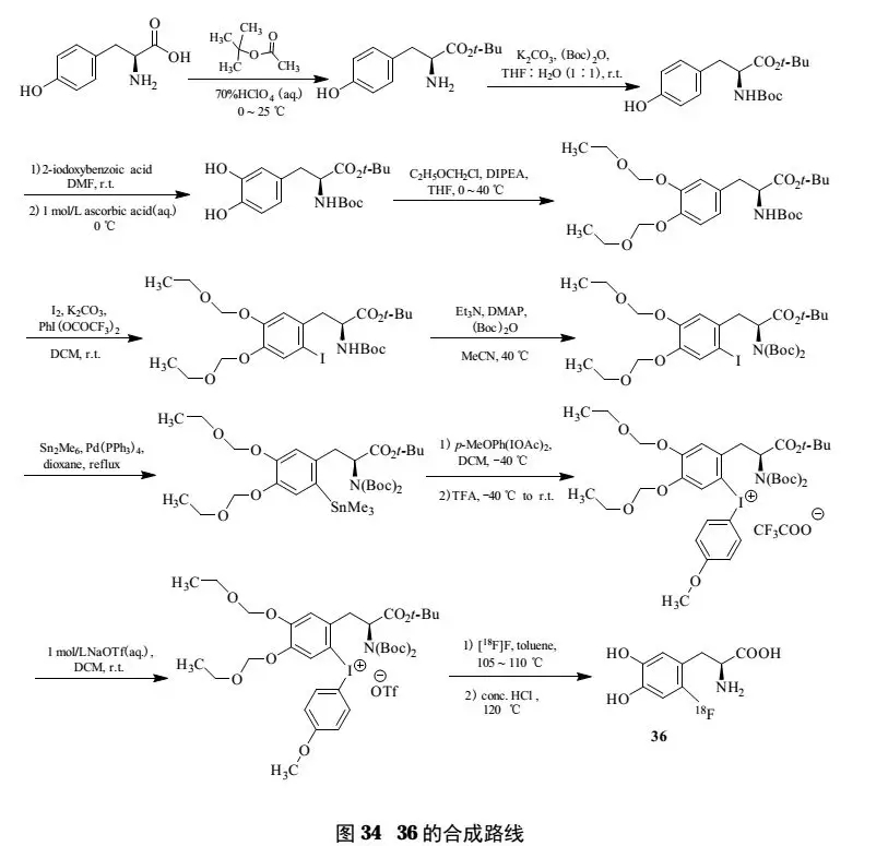 Fluorodopa