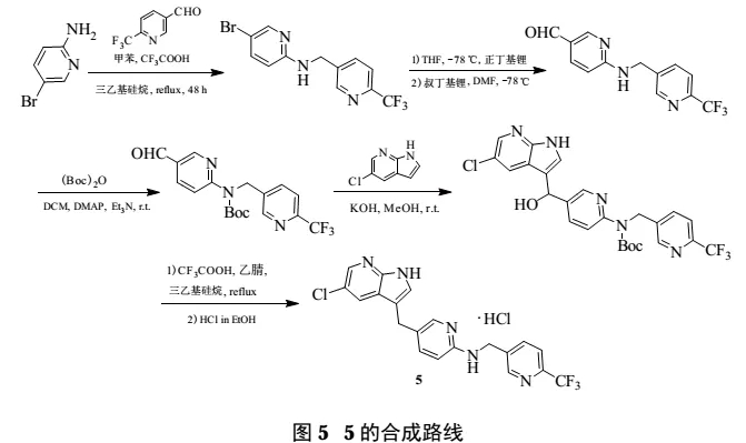 Pexidartinib