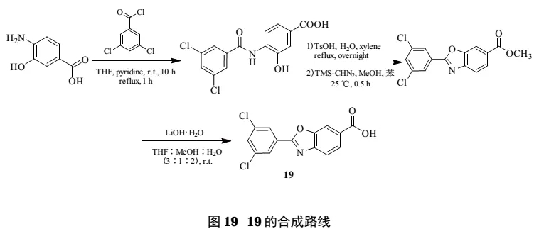 Tafamidis&tafamidis meglumine