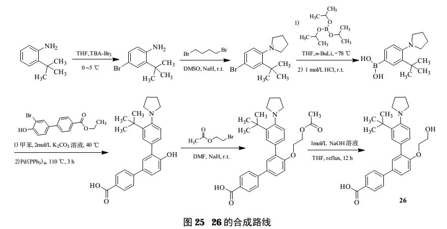 Trifarotene