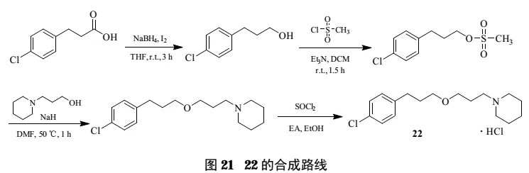 pitolisant