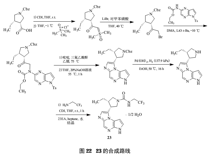 Upadacitinib